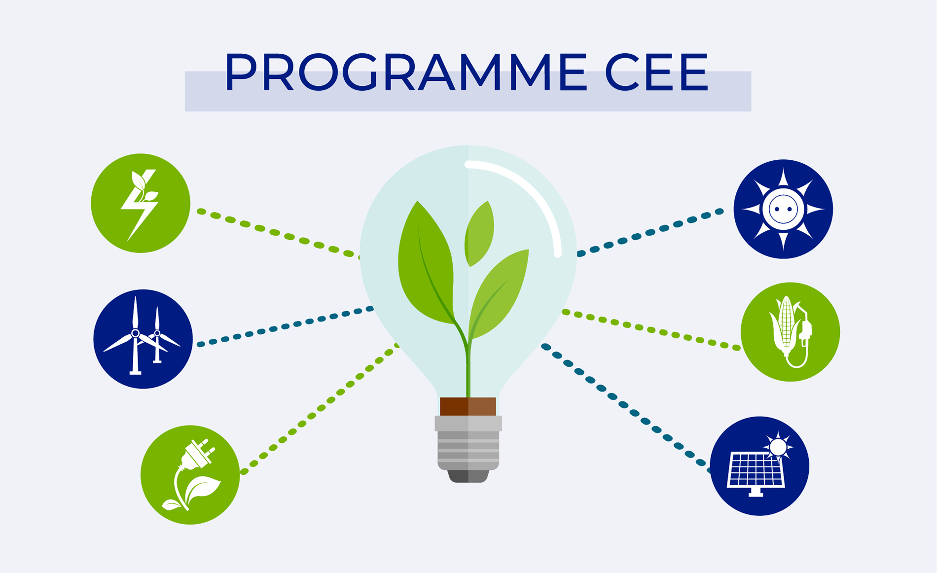 programme-cee
