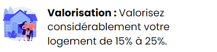 valorisation